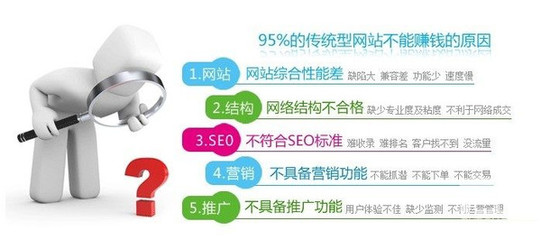 營(yíng)銷型網(wǎng)站建設(shè)---比你想象的更重要-